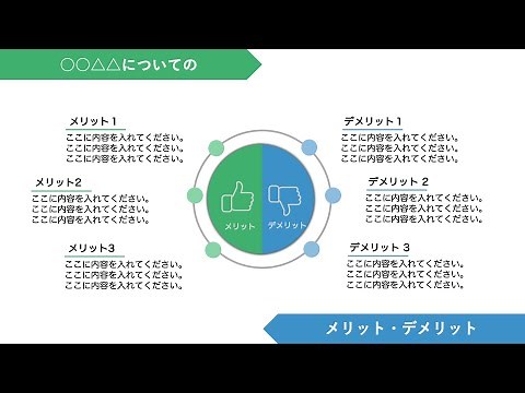 パワーポイント メリット・デメリットを表すスライド