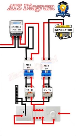 ATS Connection Diagram | Automatic Transfer Switch Wiring