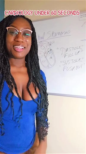 Understanding Mitral Valve Stenosis and Its Impacts on the Heart