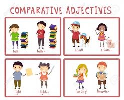 Adjectives Comparatives and Superlatives