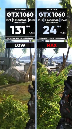 Crysis Remastered vs GTX 1060 - Benchmark 👈 #crysis #pcgaming #gpu
