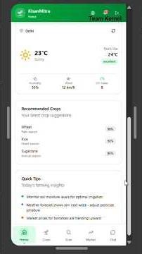 🌾 AI-Based Crop Recommendation System | Smart Farming | KissanMitra| Sih | ID-25030 | Team Kernel