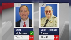 Warren County elects a new sheriff after 40 years