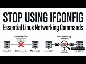 Linux Networking Commands for DevOps Engineers: Production Debugging 2026