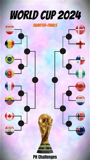 World Cup 2024 Final… This Bracket Was Unexpected 😳⚽#shortsfeed #shorts #france #worldcup