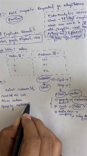 Geekswith Raj on Instagram: "🚀 Crack MNC Interviews with Real Coding Questions! Top MNC companies ask these coding questions — and I explain them with simple logic, clean code, and real understanding 💡💻 From SQL & Python to Data Analytics concepts, learn how to think, not just memorize 🔥 Follow @GeekswithRaj for: ✔ MNC-level coding questions ✔ Step-by-step explanations ✔ Interview-ready skills #CodingInterview #DataAnalytics #Python #SQL #GeeksWithRaj"