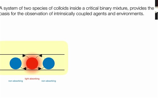 nanomotor mini talk #22