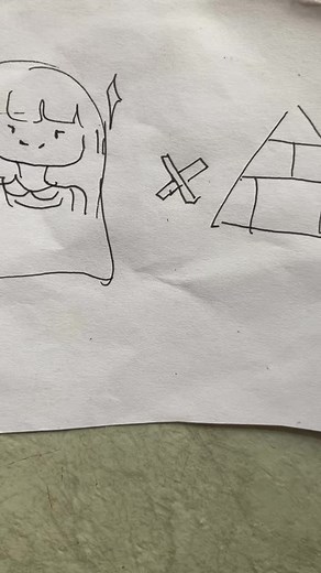 Exploring the Latest Drawing Trend on Paper