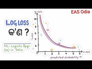 Log Loss in Machine Learning explained in Odia (Part-03)