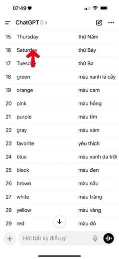 SM3- Review Unit 123 words