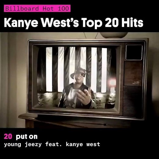 128K views · 673 shares | What's your favorite Kanye West song? | Billboard | Facebook
