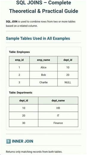 SQL JOINS Made Easy ✅ | Beginner to Pro | What Is INNER JOIN in SQL? 🤔 | Explained Simple💡#shorts