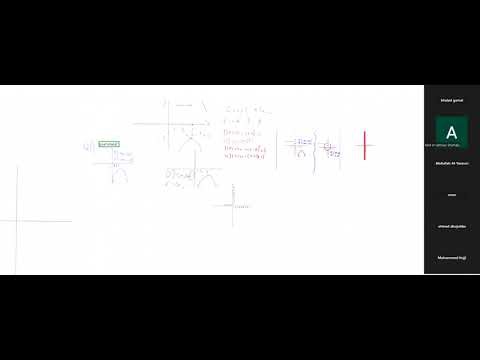 Pre calculus transformation of parabola