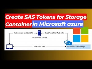 Generate SAS Token & URL for Azure Storage Containers | Secure Access in Microsoft Azure