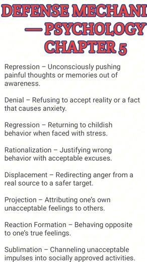 Defense Mechanisms in Psychology | Short Notes