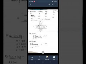 Design of Rotary intersection part 3