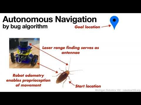 HelloRob - Bug Algorithms for Autonomous Navigation (Module 2, Lecture 1)