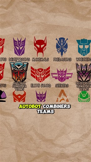 Autobot Combiner Teams: Specialized Rescue And Tactical Squads Merging Into Massive Mechanical Titans 🤖🏗️ | Transformers: Superion Aerial Superiority, Defenser Emergency Protection, Computron Tactical Intelligence, Multi-Bot Fusion Units #Combiners #Autobots #SciFi #Villains #empire