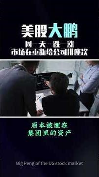 为什么 Tesla 下跌而 Baidu 大涨，同一天一跌一涨，美股开年两极分化，给普通投资者最重要的提醒？ #投資 #美股 #特斯拉 #特斯拉股價 #特斯拉分析 #百度 #美股入门 #美股趋势分析