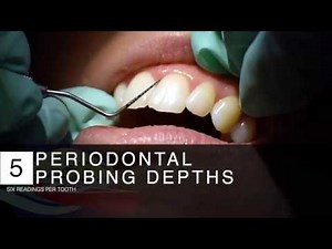 Clinical Periodontal Examination