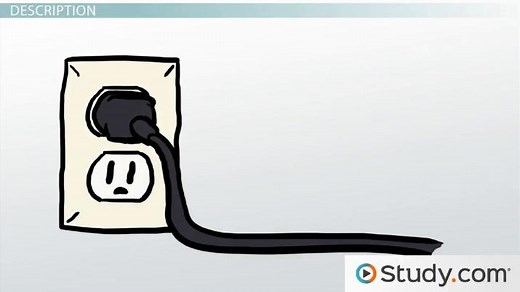 What is a Computer Keyboard? - Parts, Layout & Functions