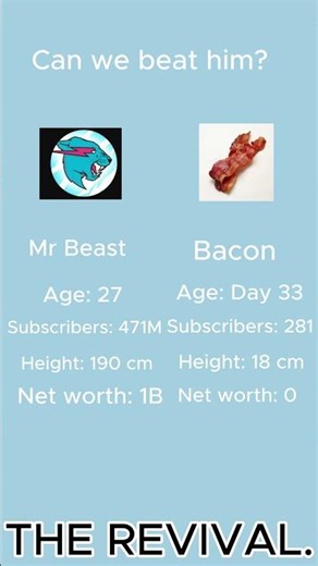 Can We Beat Him? #bacon #memes #revival #funny