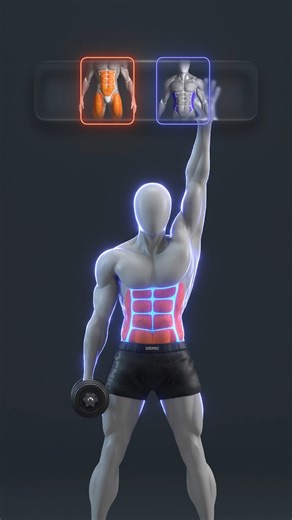 5.8M views · 129K reactions |  Best Abs Workout Routine for a Strong Core | DEMIC | Facebook