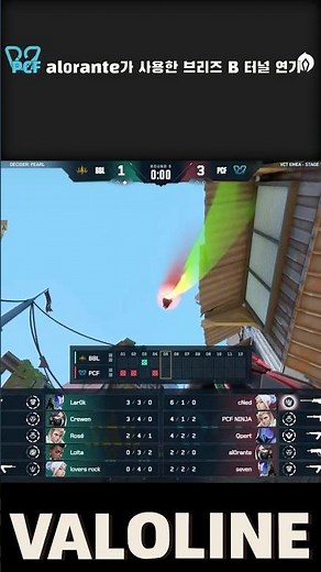 PCF al0rante가 VCT EMEA Stage 1에서 사용한 브리즈 B 터널 독성연기
