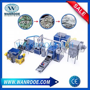 [Hot Item] PCB Recycling Equipment Municipal Waste Sorting Line Municipal Solid Waste Sorting Machine