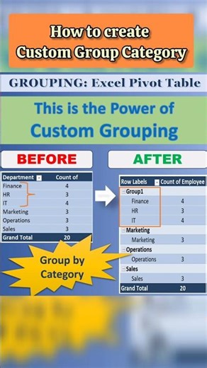 Custom Grouping in #excel Pivot Table by Category #shorts #trending #exceltips #pivottable #viral