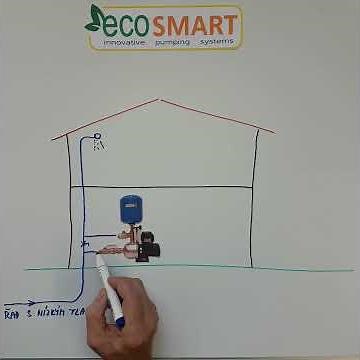 Domácí vodárna pro posílení tlaku - výstup je konstantní a stabilní tlak jako z městského vodovodu