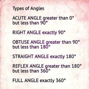 ANGLES 《GEOMETRY 《MATHEMATICS