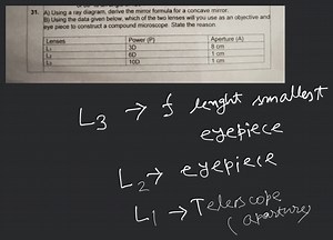 A) Using a ray diagram, derive the mirror formula for a concave... | Filo