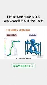 EDEM-SimSolid联合仿真，对转运站整体结构进行受力分析