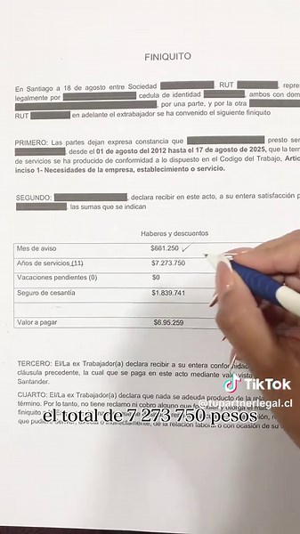 Cálculo del Finiquito con Sueldo Mínimo