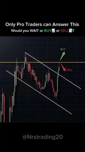 ​99% Fail this Trading Quiz! BUY, SELL, or WAIT? 🤔📉📈