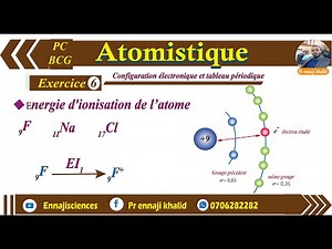 Electron Configuration and the Periodic Table Exercise 6