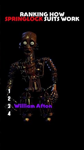 FNAF RANKING HOW SPRINGLOCK SUITS WORK!! #fnaf #ranking #horrorgame @bagos11