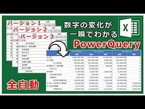 PLをフォルダに放り込むだけで科目ごとの数値を比較できる【エクセル パワークエリ PowerQuery】【YT0036】