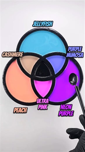 💜Neon Purple + 🍑Peach + 🪼Jellyfish - Neon Meets Ocean Glow