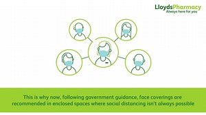 335K views · 316 reactions | As of the 15th of June, face coverings must be worn when travelling on public transport. We have a range of face masks on offer. Find out how they work. | LloydsPharmacy | Facebook