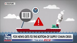 US supply chain crisis explained
