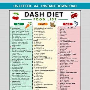 DASH Diet Food List Printable PDF, Dash Diet Meal Plan & Food Chart, Dash Food List, Dash Diet Menu, A4 US Letter - Etsy