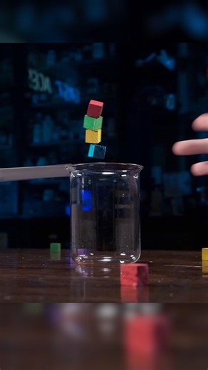 22K views · 114 reactions | What could you do with this science...