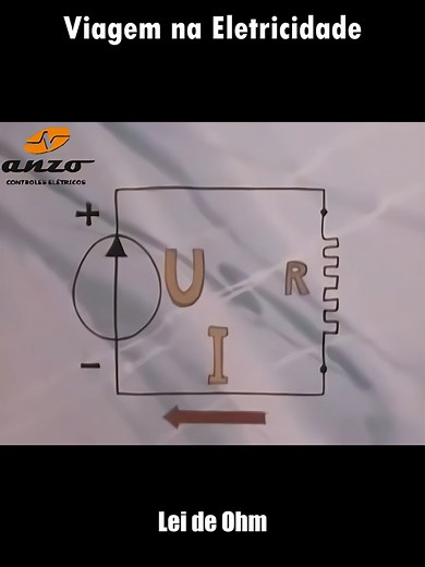 Entendendo Circuitos Elétricos e a Lei de Ohm