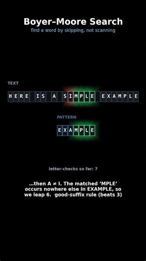 Boyer-Moore string search