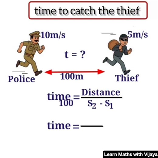 Find Time 🔥🤫 #maths #exampreparation #timeanddistancetricks #mathstricks