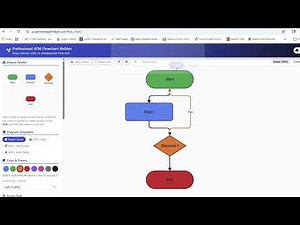 How to Create a Process Flowchart | ProjectManagerHelper Easy Tutorial