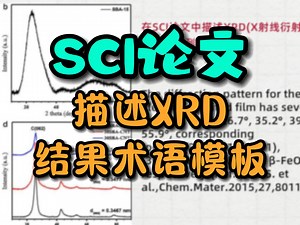 SCI论文中描述XRD的结果术语模板~研究生宝们快来自取哇！