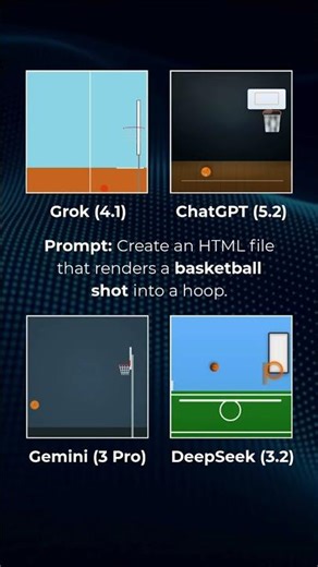 AI Animation Battle: Basketball Shot 🏀